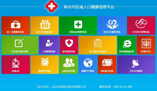 人口健康信息平台