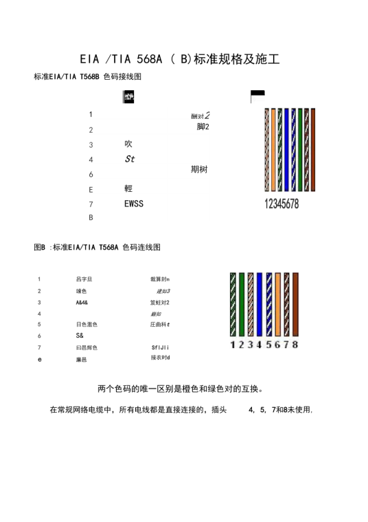 568-B标准