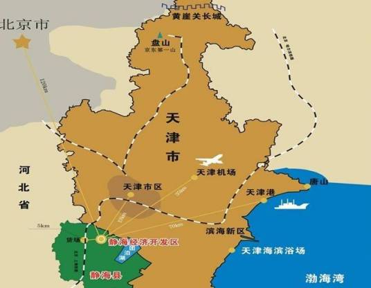 天津静海经济开发区