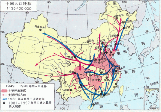中国人口迁移