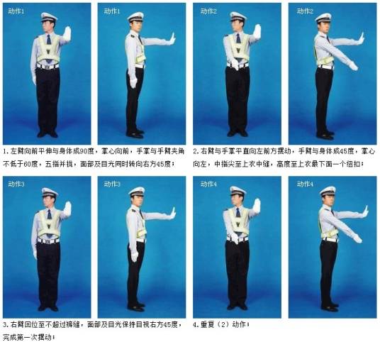 交通民警指挥手势