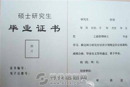 管理科学与工程在职研究生