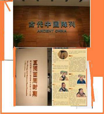 夏商西周国家统治者