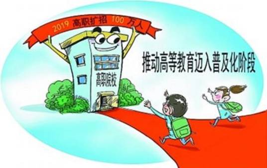 高职扩招