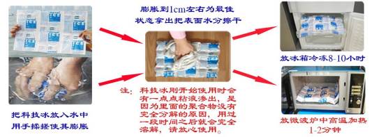 化学冰袋