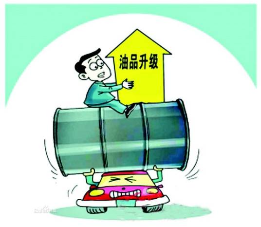 油品质量升级时间表