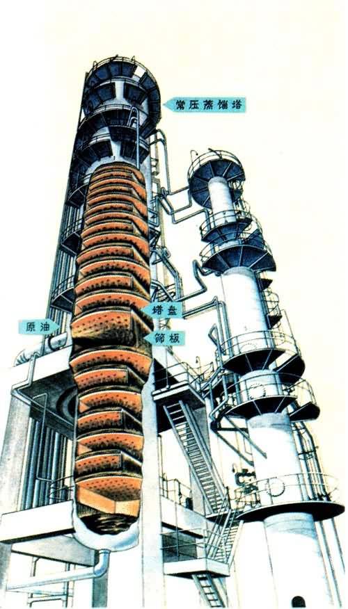 原油常压精馏塔