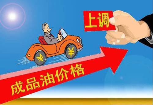 裸油价