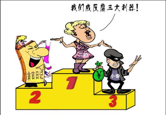 反腐漫画
