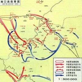 南口张家口战役