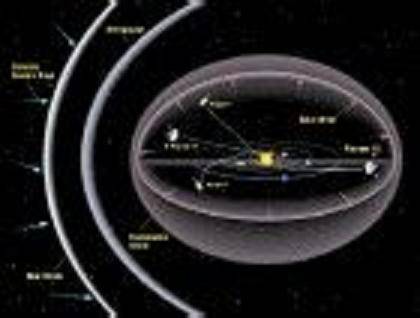 银河宇宙射线