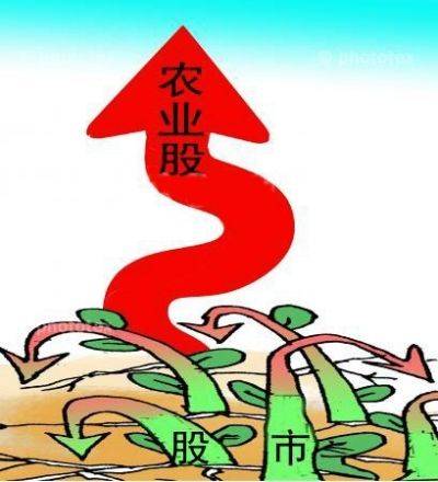 万向德农