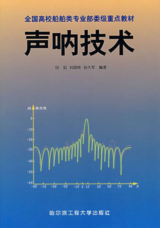 声呐技术