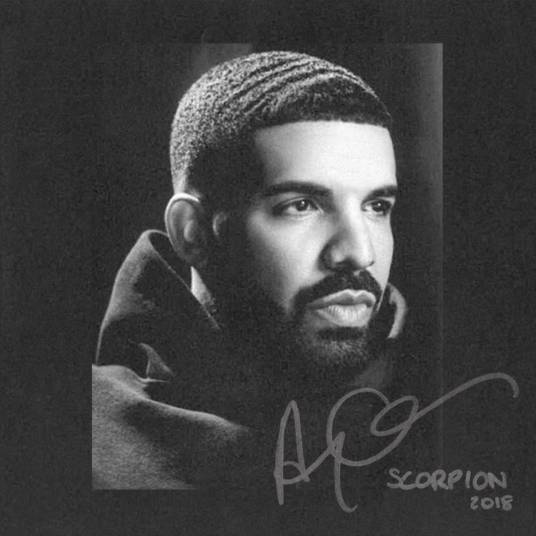 Scorpion（2018年德雷克发行的专辑）