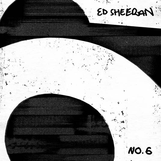 Beautiful People（Ed Sheeran,Khalid合作单曲）