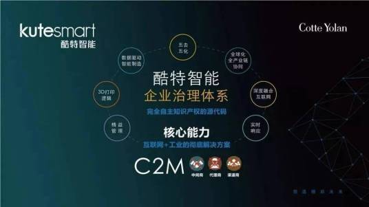 酷特C2M产业互联网平台