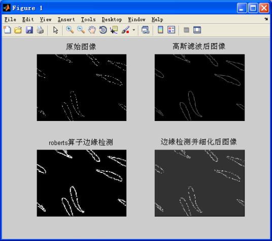 Roberts算子
