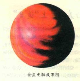 旭日西升（天文现象）