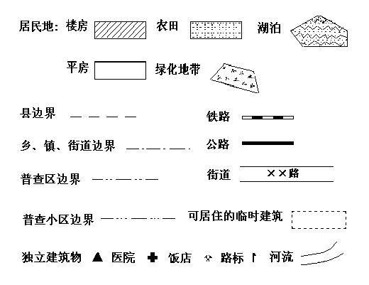 地图制图员