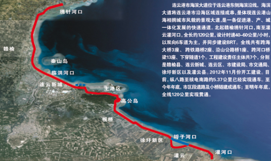 连云港海滨大道