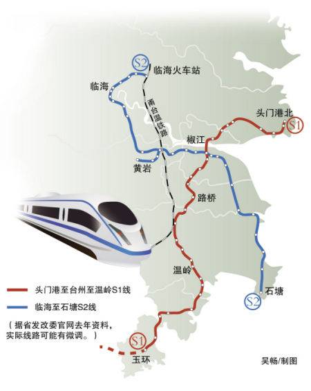 台州都市圈城际铁路