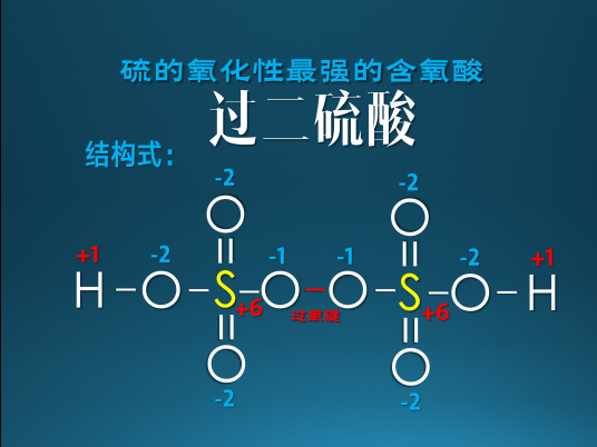 过二硫酸