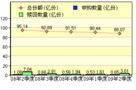 国投瑞银核心企业