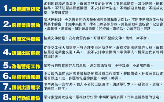 铁律八条