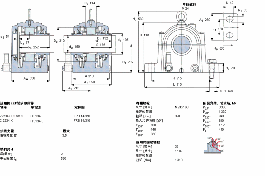 SKF SONL234-534轴承