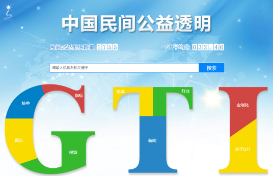 中国民间公益透明指数