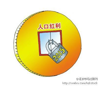 人口红利拐点