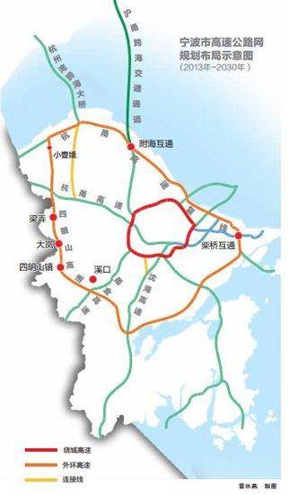 宁波第二绕城高速公路