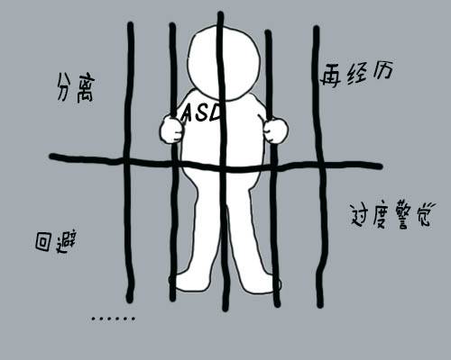 应激