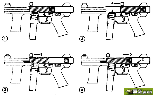 幽灵M4冲锋枪（军事武器枪械）