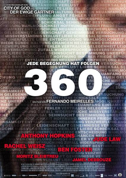 圆舞360