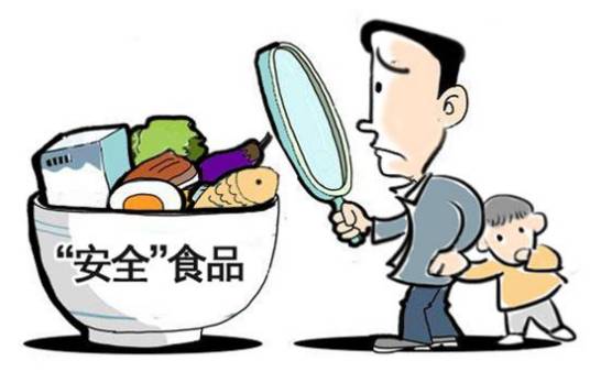中国食品安全监管制度
