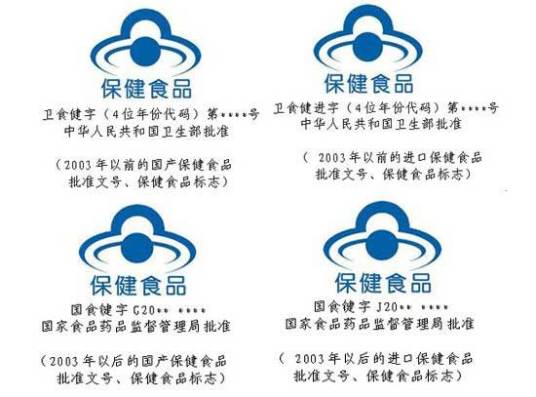 卫食健字