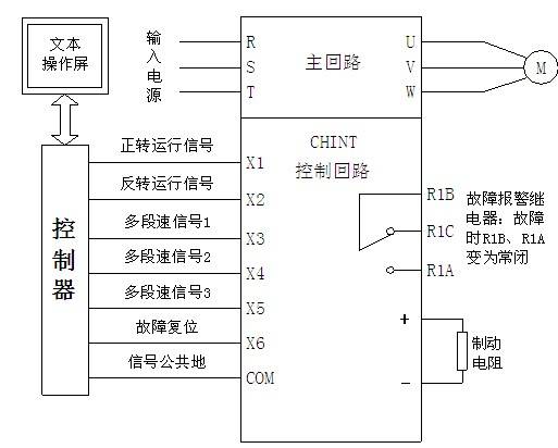 变频器接线