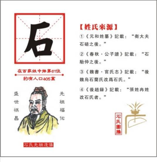 石姓（中华姓氏之一）