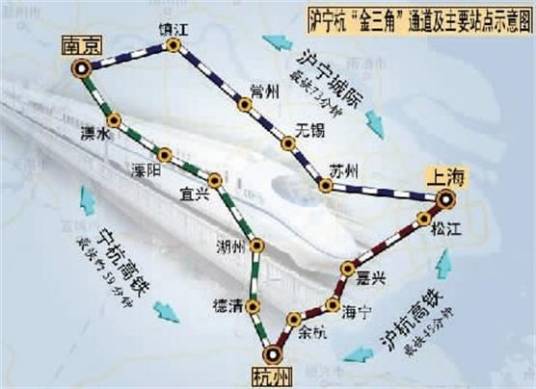 沪宁杭高铁