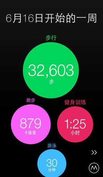 moves（软件）