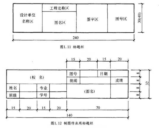 图纸幅面