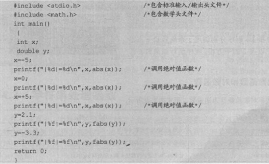 fabs（求浮点数x的绝对值）