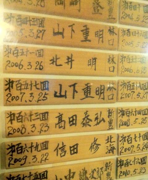 日本人姓名