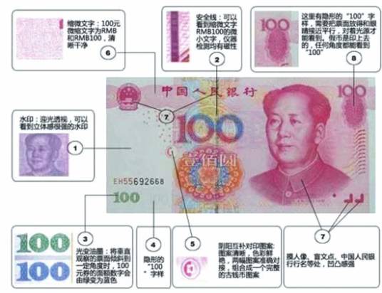 人民币收藏必修课“防伪”