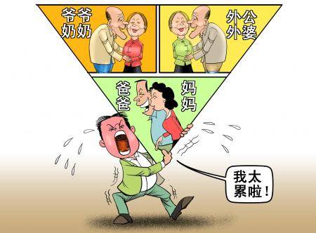 421家庭