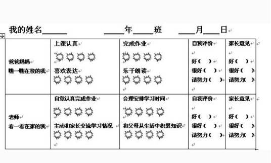 学生自我评价