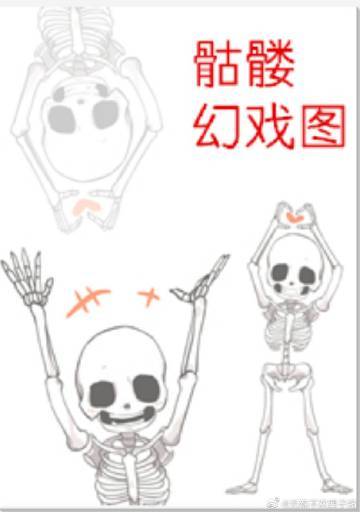 骷髅幻戏图（西子绪创作的现代纯爱类网络小说）