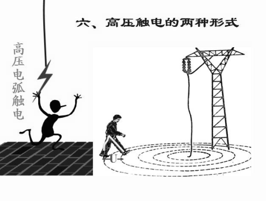 跨步电压触电
