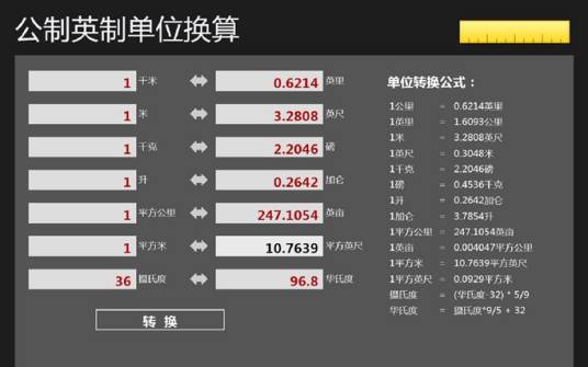 英制单位